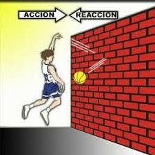 Tercera ley de Newton,  Acción-Reacción