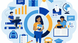 Timeline: History of Education Timeline