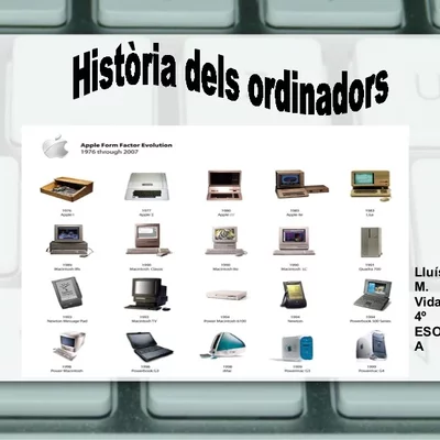 Timeline: Evolució dels ordinadors