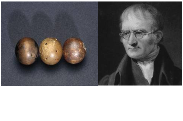 John Daltons Theroy Began