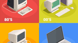 Timeline: Evolució dels ordinadors