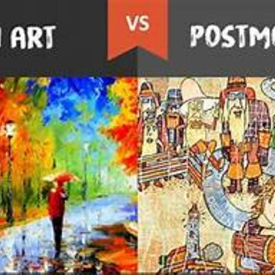 Timeline: Modernism and Postmodernism