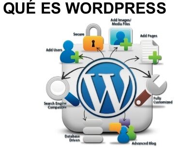 WordPress.