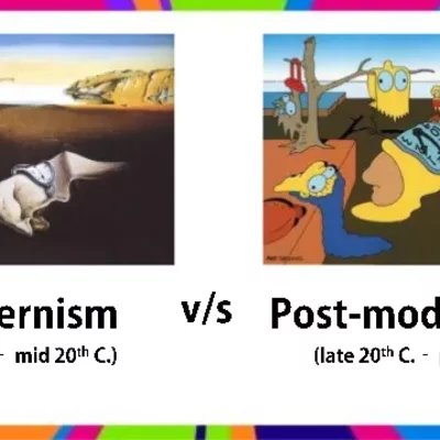 Timeline: Modernism and Postmodernism