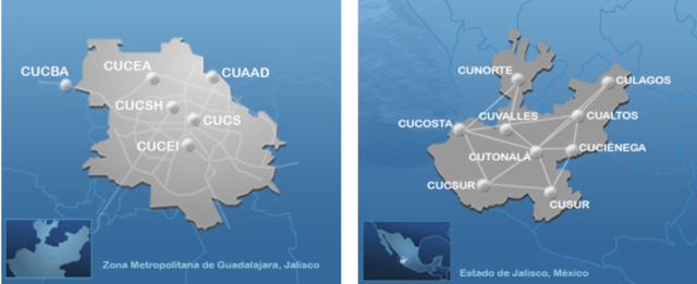 La UDG en la actualidad