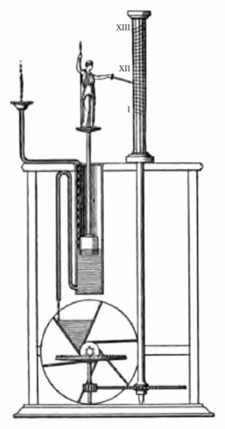 Greek Water Clock