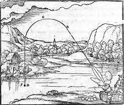 La teoría del ímpetus y su auge