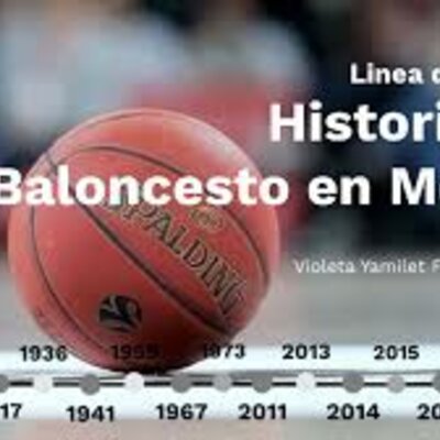 Timeline: El baloncesto en México.