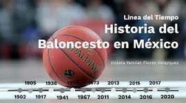 Timeline: El baloncesto en México.