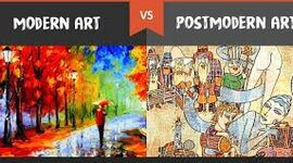 Timeline: Modernism & Post Modernism