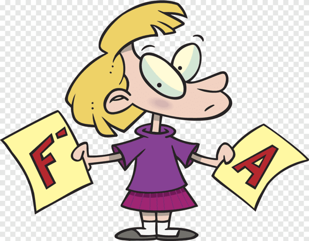 Clasificación de estudiantes según test Binet-Simón