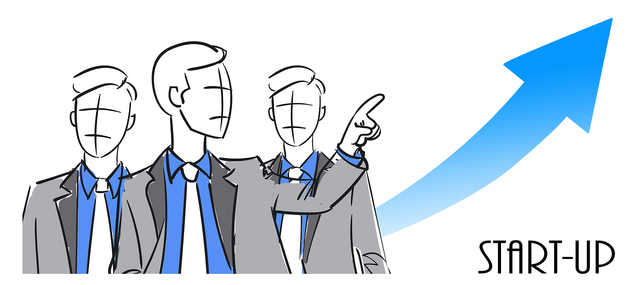 The kind of entreprenueurship that can be developed.