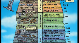 Timeline: Geokronoloogiline skaala Pauliine EV