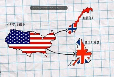 GRAN BRETAÑA Y NORUEGA SE CONECTAN CON ARPANET