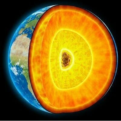 Timeline: HISTÒRIA DE LA FILOSOFIA