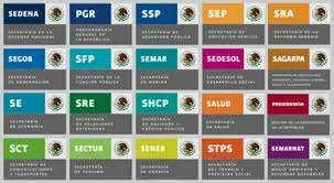 Mexico Revolucionario y su administracion