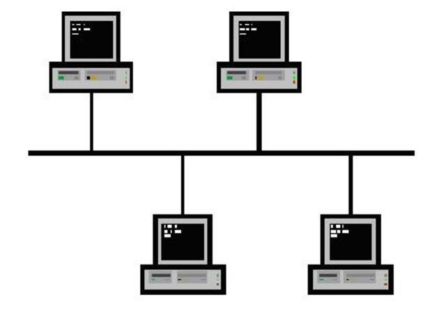 CONEXION DE PRIMERAS COMPUTADORAS
