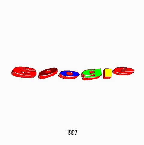 Fundación de Google