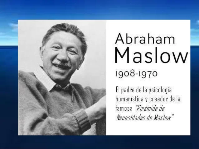 Abraham Maslow 1943