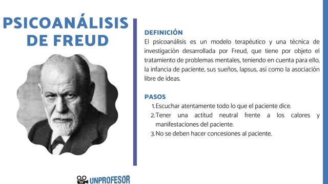 SIGMUND FREUD