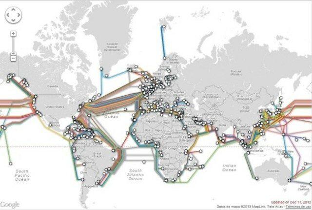 Red de cable submarinos de fibra óptica