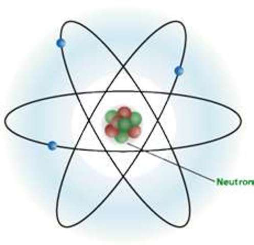 James Chadwick Oct 20, 1891- July 24, 1974