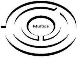 MULTICS: una nube de cómputo del pasado