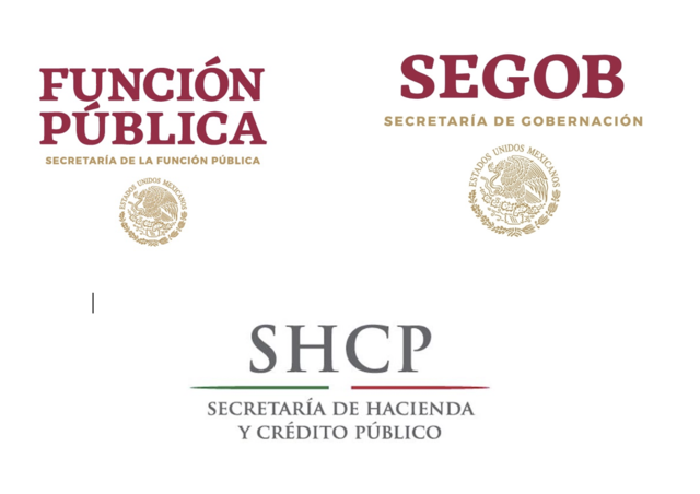 De la simplificación a la modernización de la Administración Pública