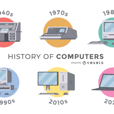 Timeline: LINEA DEL TIEMPO DE LA EVOLUCION DE LAS COMPUTADORAS