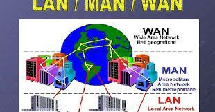 Redes de area local y glob
