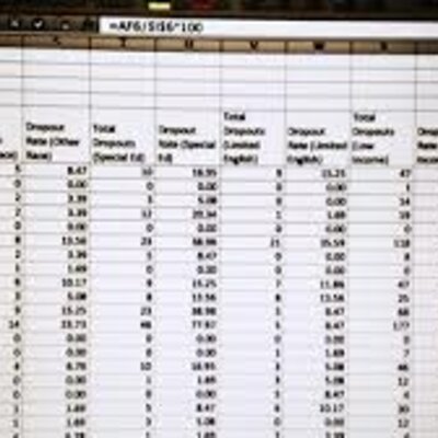 Timeline: HISTORIA DE LA HOJA DE CÁLCULO