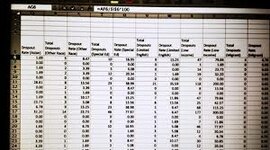 Timeline: HISTORIA DE LA HOJA DE CÁLCULO