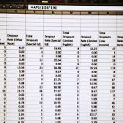 Timeline: La historia de las hojas de calculo digitales