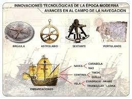 Avances de la navegación