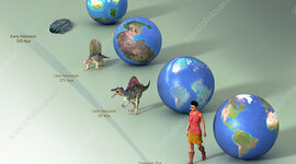 Timeline: GEOLOGICAL TIME