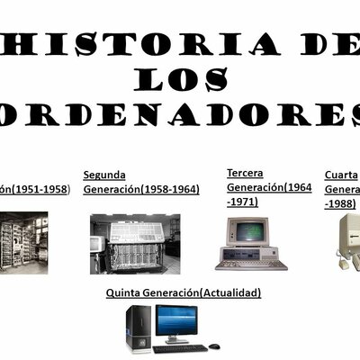 Timeline: GENERACIÓN DE LOS ORDENADORES