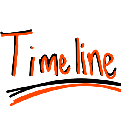 Timeline: Israel-Palestine