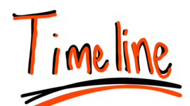 Timeline: Israel-Palestine