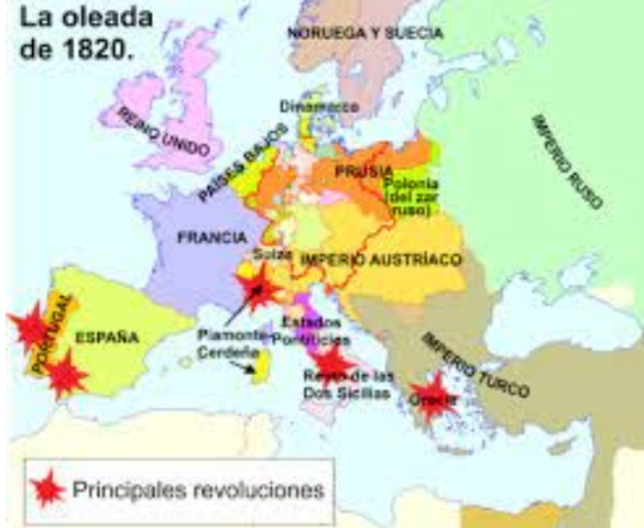 Revolució Liberals Burgeses