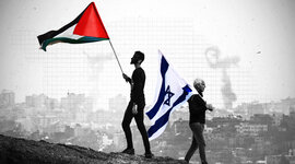 Timeline: Israeli and Palestine Timeline