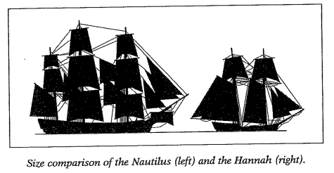 The British are Coming