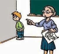 Skinner y el castigo.