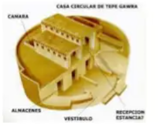 HABITATGES: cases circulars