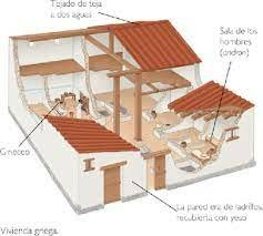 TÈCNIQUES DELS GRECS