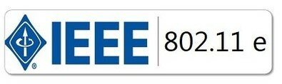 Estándar de Optimización IEEE 802.11e