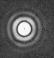 l'Ipotesi di De Broglie viene confermata