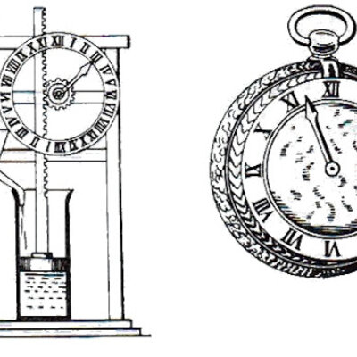 Timeline: FÍSICA RELATIVISTA