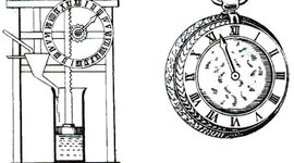 Timeline: FÍSICA RELATIVISTA