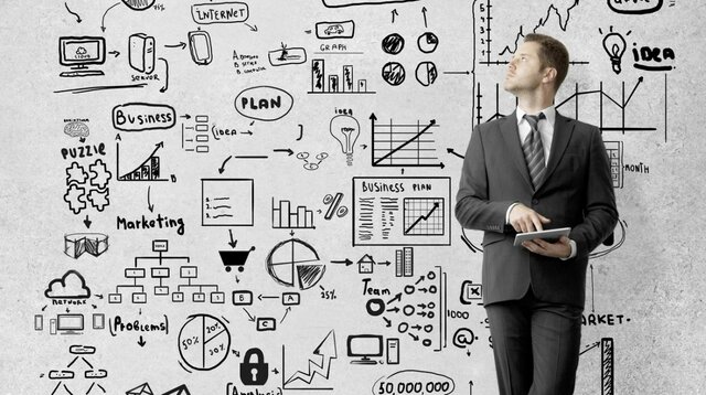 Administracion Moderna 1930-Actualidad