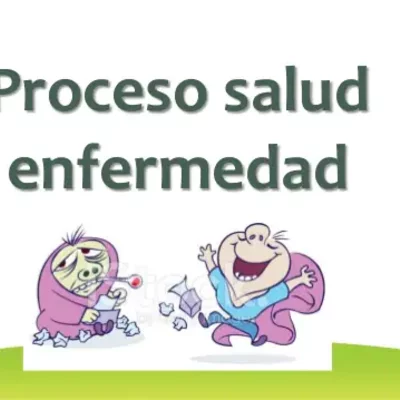 Timeline: proceso salud enfermedad